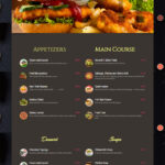 Lanchonete, Fast Food – Tema Feast
